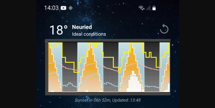 Weacodi Widget Preview
